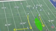 Jaguars D versus 21 personnel